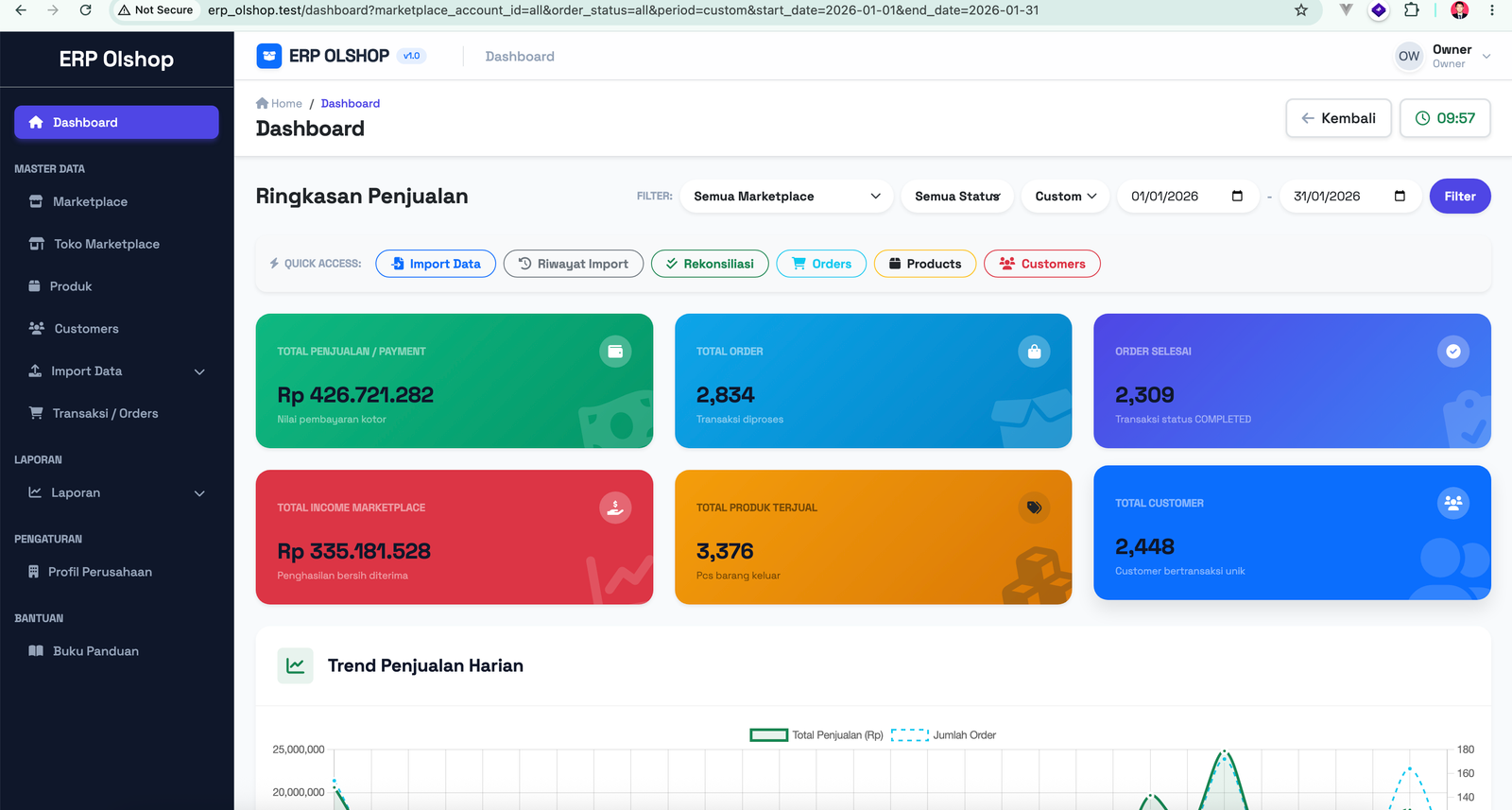 ERP OLSHOP (Tokopedia, Tiktok, Shopee)